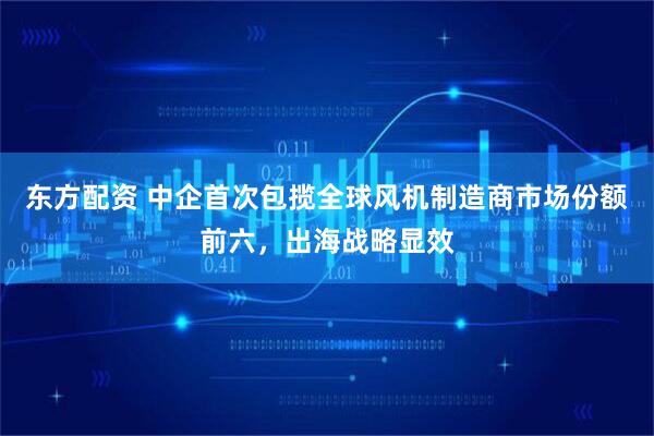 东方配资 中企首次包揽全球风机制造商市场份额前六，出海战略显效