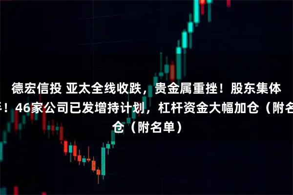 德宏信投 亚太全线收跌，贵金属重挫！股东集体出手！46家公司已发增持计划，杠杆资金大幅加仓（附名单）
